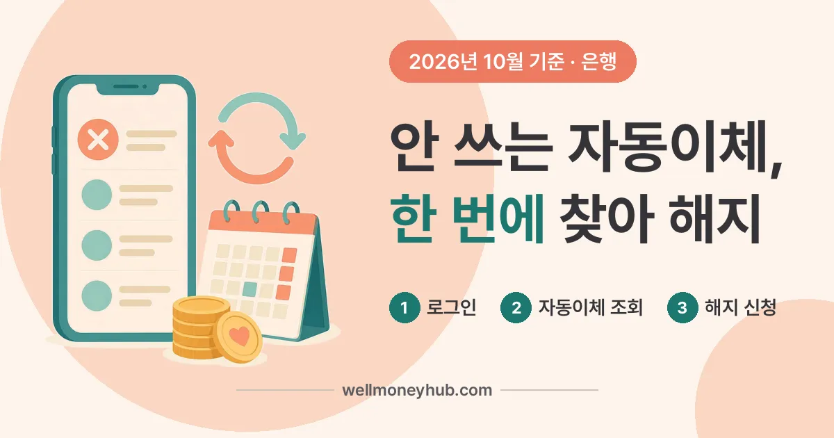안 쓰는 자동이체 해지 순서(로그인, 자동이체 조회, 해지 신청)를 휴대폰과 반복 화살표, 달력 일러스트로 정리한 그림