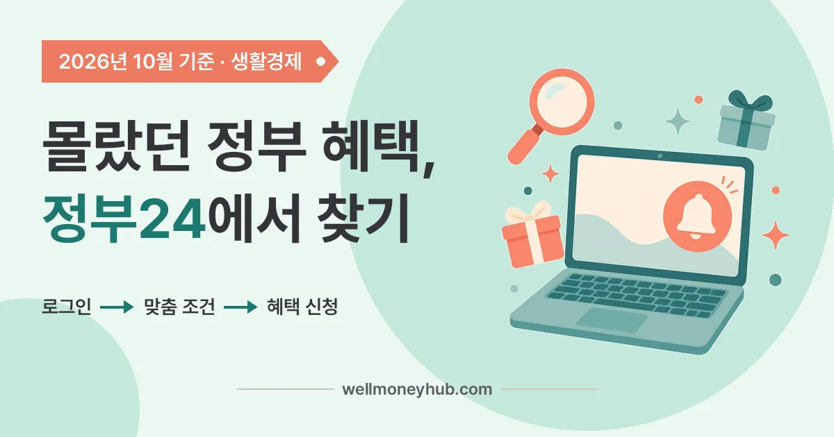 정부24 숨은 혜택 찾는 순서(로그인, 맞춤 조건 설정, 혜택 신청)를 노트북과 알림 종, 돋보기 일러스트로 정리한 그림